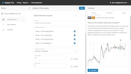 open & close conditions