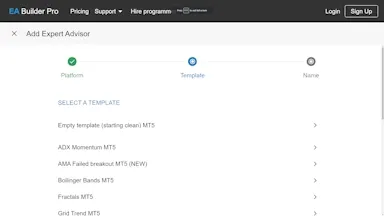 MetaTrader 4 & MetaTrader 5 template