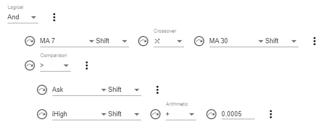 Pending order signal