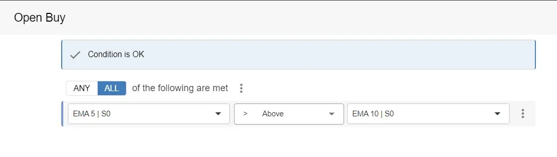 The 5-bar EMA is above the 10-bar EMA