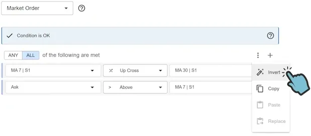 invert a trading signal