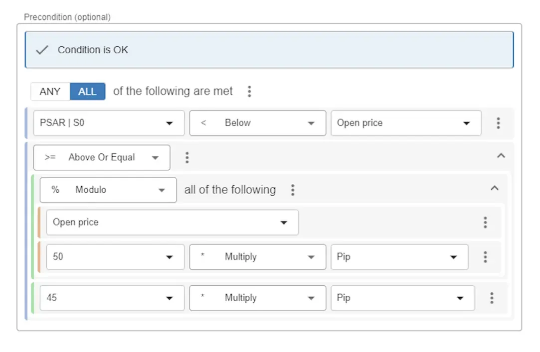 take profit precondition