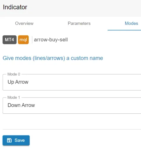 indicator modes renamed